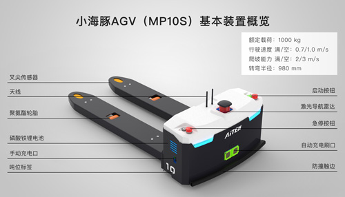leyu明星产品——窄通道AGV叉车